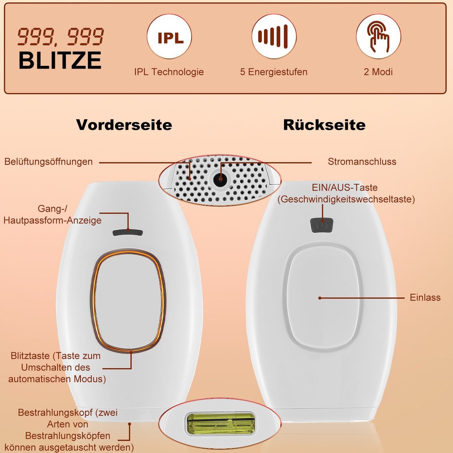 IPL Laser Haarentferner - GlidySkin
